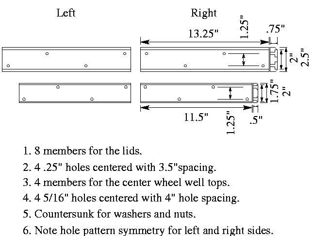 Cross member boards