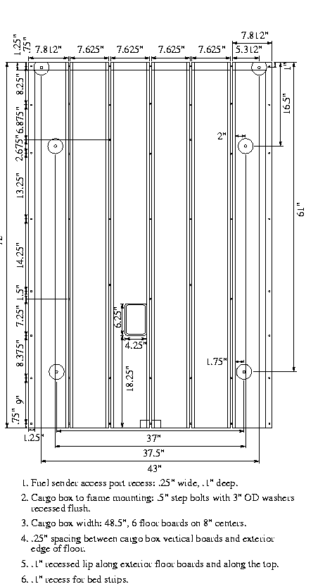 Floor board dimensions
