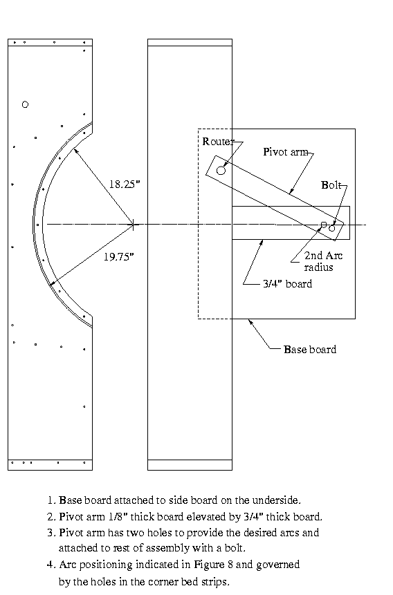 Router jig illustration