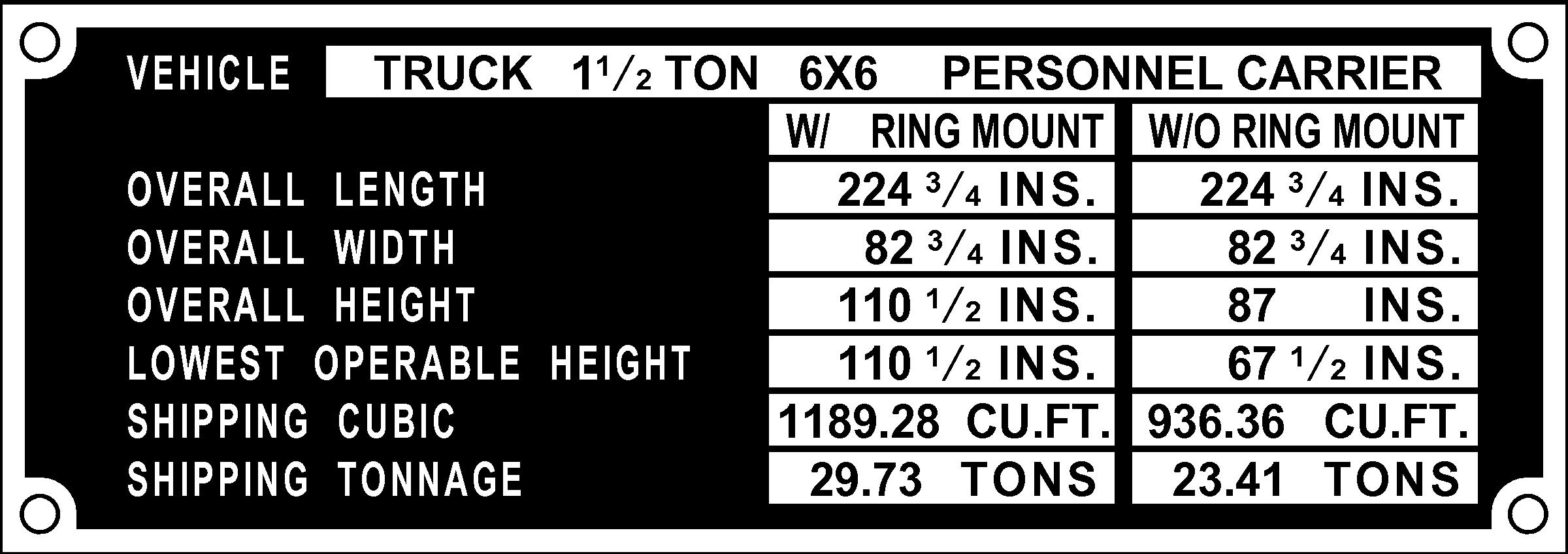 WC-63 data plate artwork